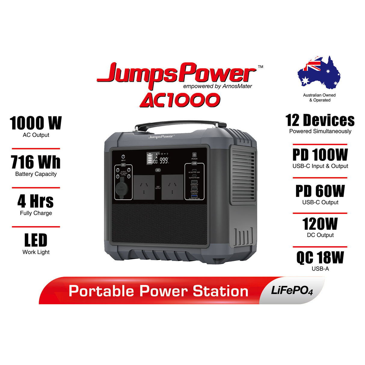 JumpsPower AC1000 Portable Power Station