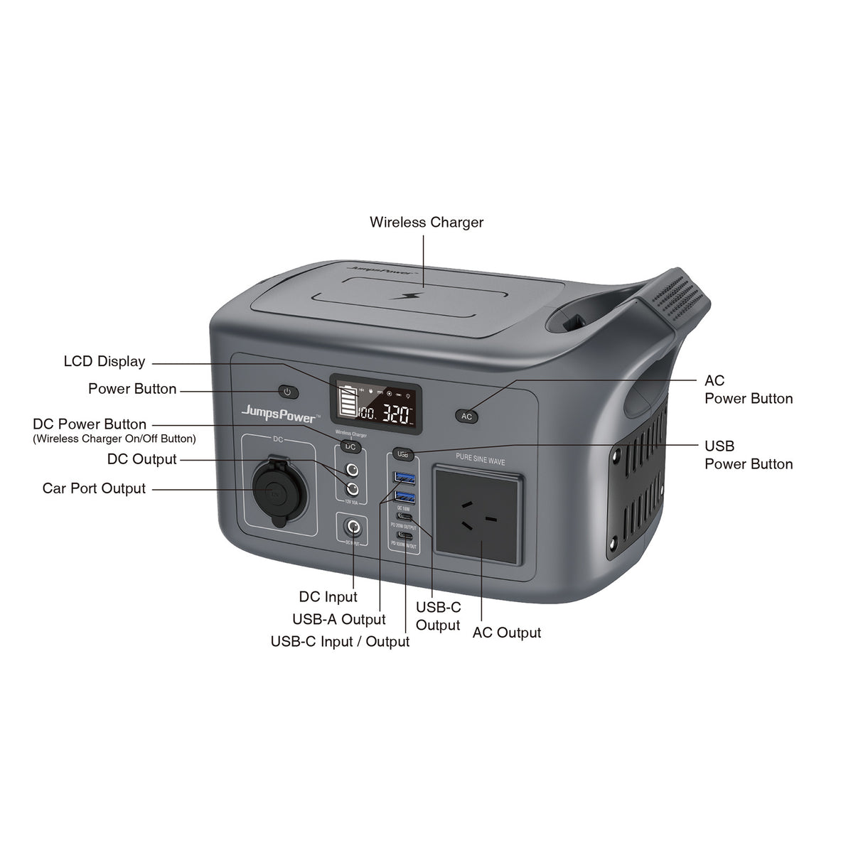JumpsPower AC320 Portable Power Station