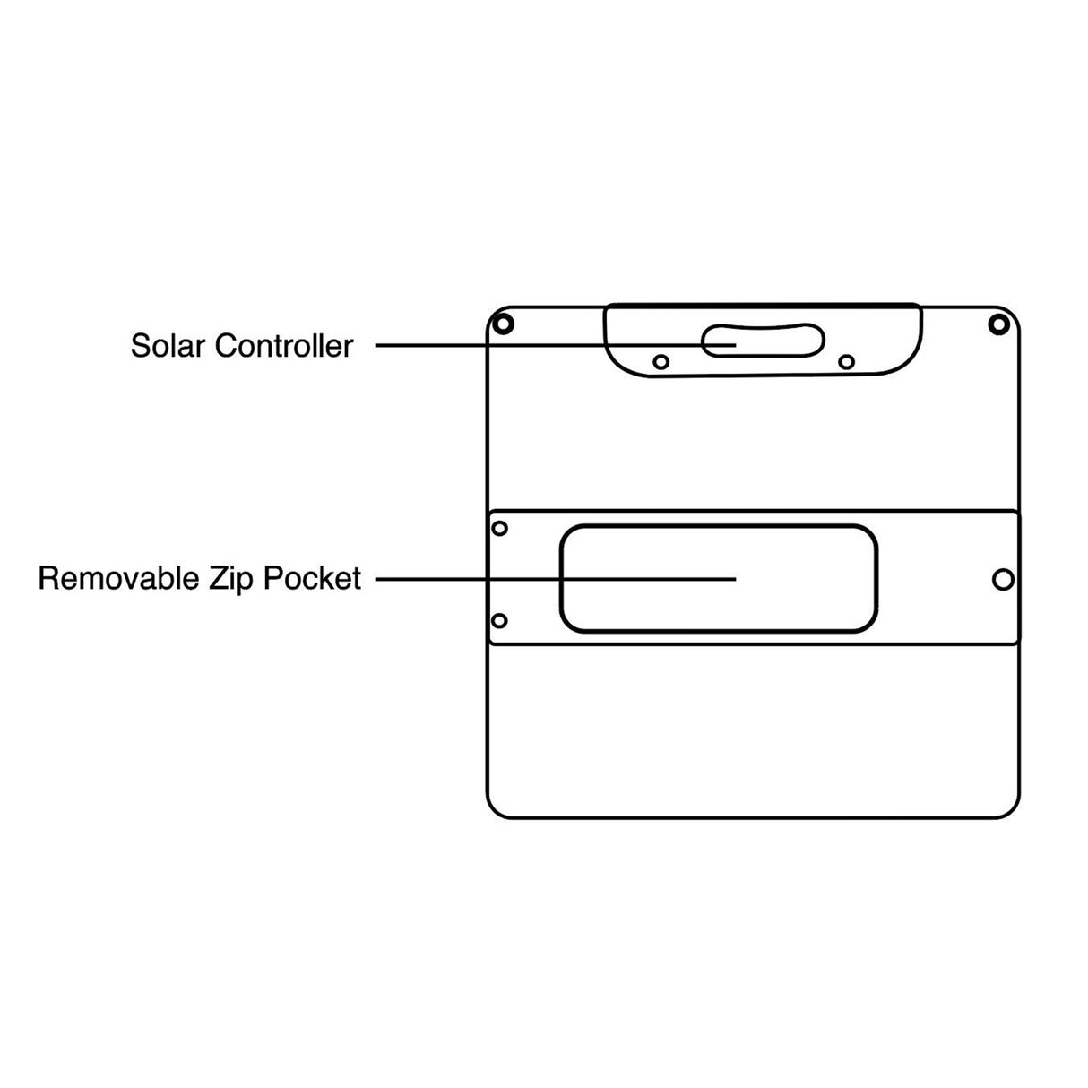 JumpsPower 200W Portable Solar Panel