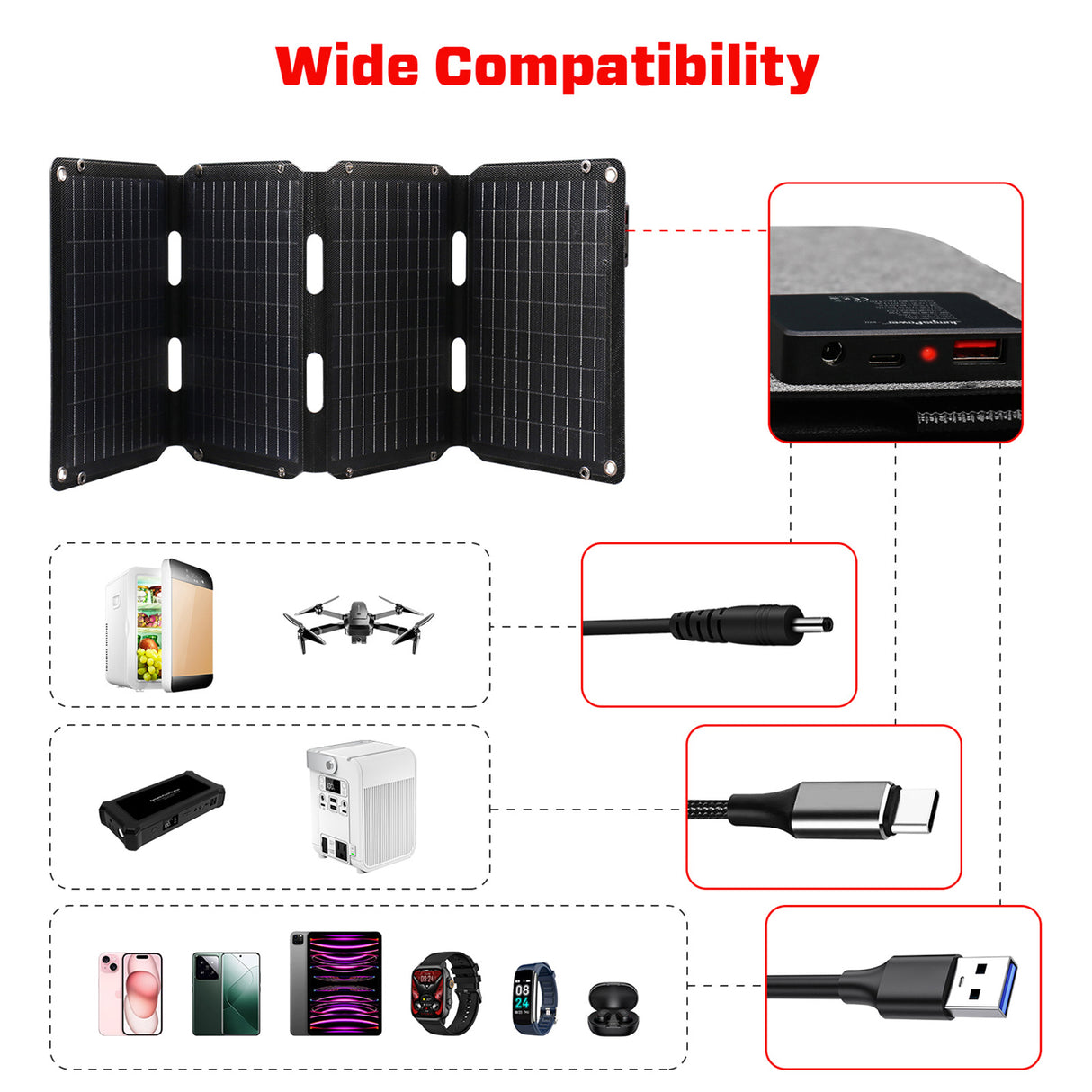 JumpsPower 40W Portable Solar Panel