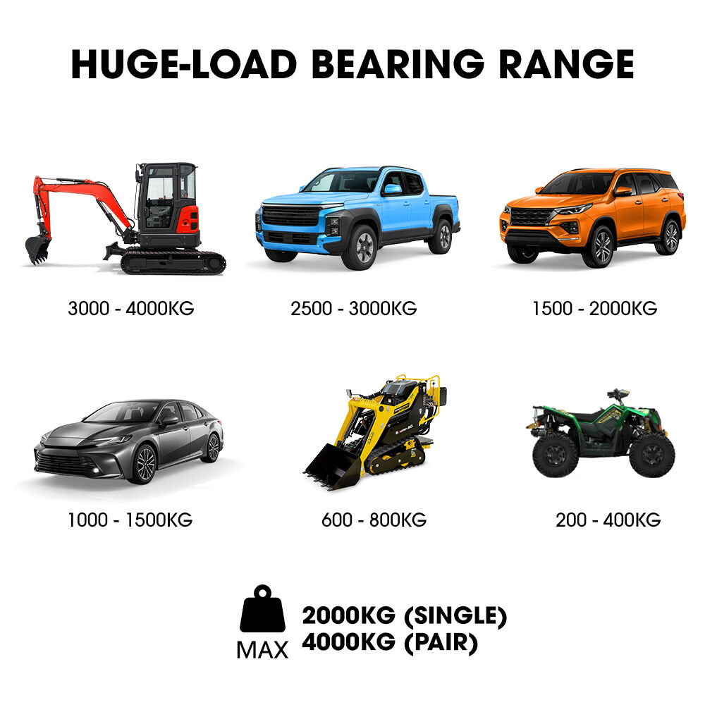 BULLET Pair of 3.8m Aluminium Loading Ramps, 4000kg Total Capacity, Heavy-Duty, Safety Pins, for Car, 4x4, Ride on Mower, ATV, Mini Excavator