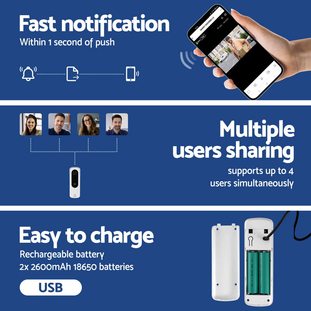 Smart Wireless Video Doorbell with HD Camera and Motion Detection