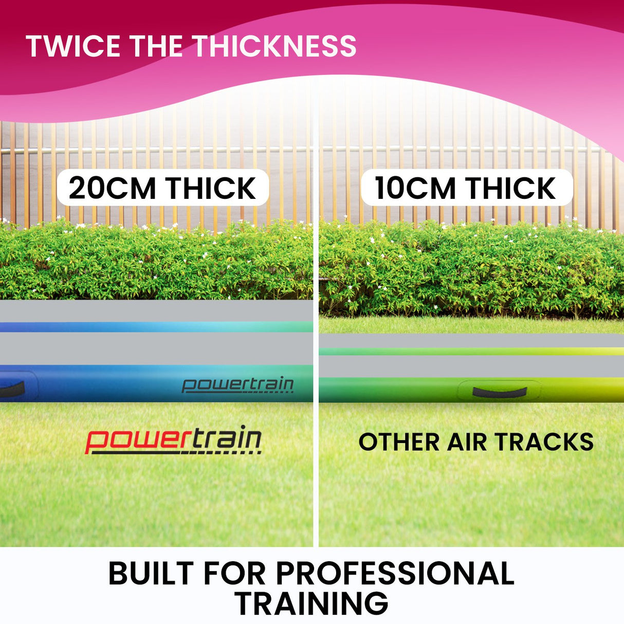 Powertrain 3m x 1m Air Track Inflatable Gymnastics Mat - Rainbow