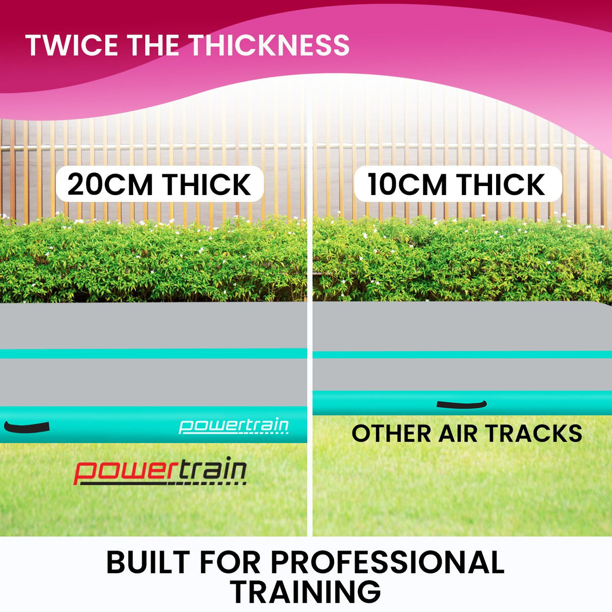 Powertrain 4m x 2m x 20cm Air Track Gymnastics Mat Tumbling Exercise - Grey Green