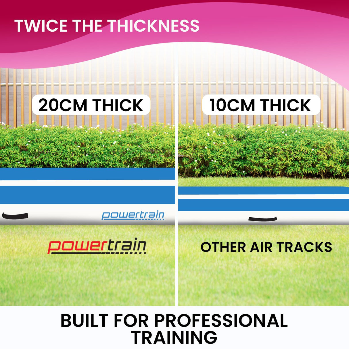 Powertrain 7m x 1m x 20cm Air Track Inflatable Tumbling Gymnastics Mat - Blue White