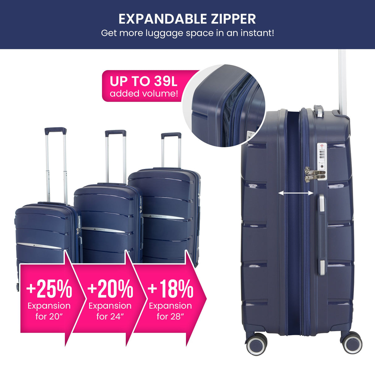 Olympus 3PC Eos Luggage Set Hard Shell Suitcase ABS+PC - Blue
