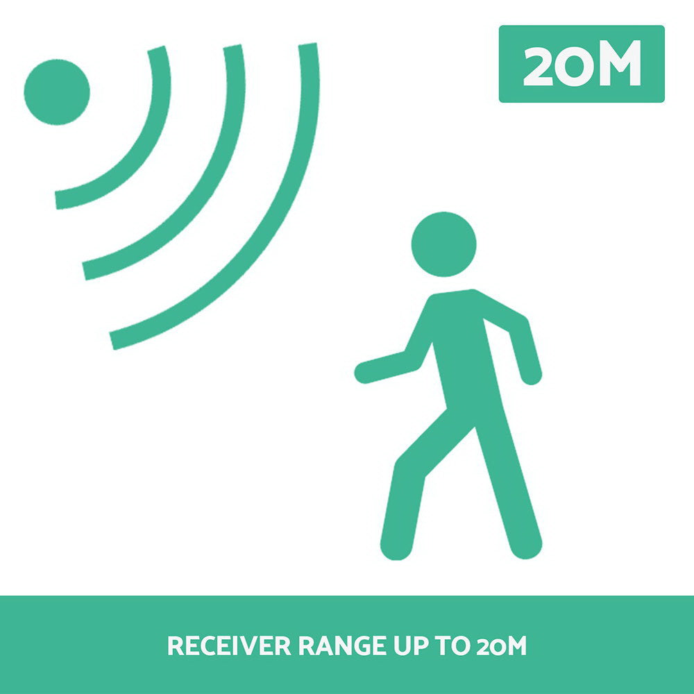 Solar-Powered Infrared Safety Gate Opener
