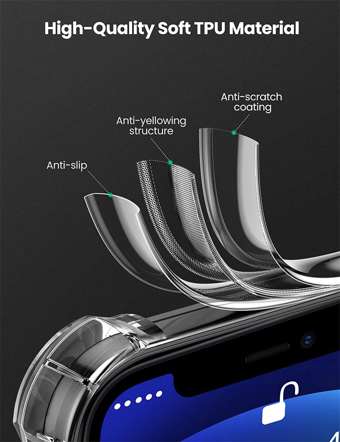 UGREEN Clear Slim Protective Case for iPhone 12/12 Pro 6.1-inch