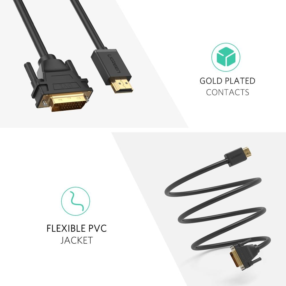 UGREEN 1M HDMI to DVI 24+1 Cable - Enhanced Signal Transmission and Dual Mode Support