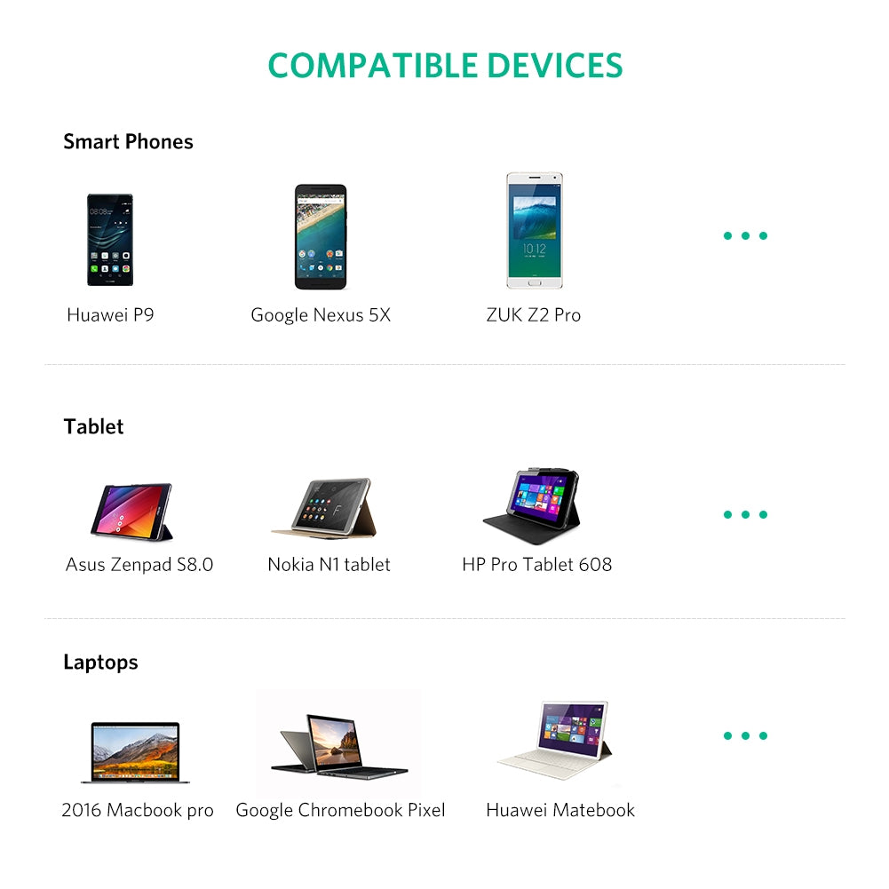 UGREEN USB-C to USB 3.0 OTG Adapter Cable - 15CM White (30702)