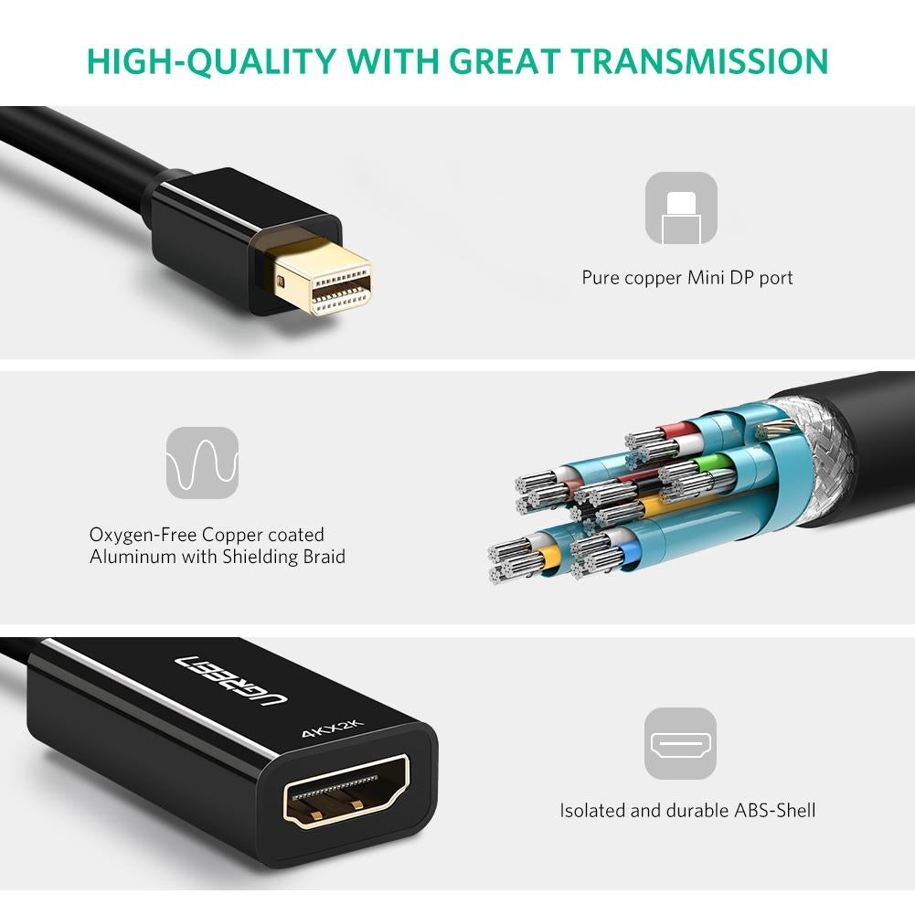 UGREEN 40360 4K Mini DisplayPort to HDMI Converter