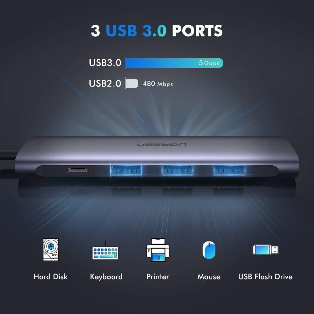 UGREEN 5-in-1 USB-C Hub with 4K HDMI, Triple USB 3.0, and Power Delivery Charging (50209)