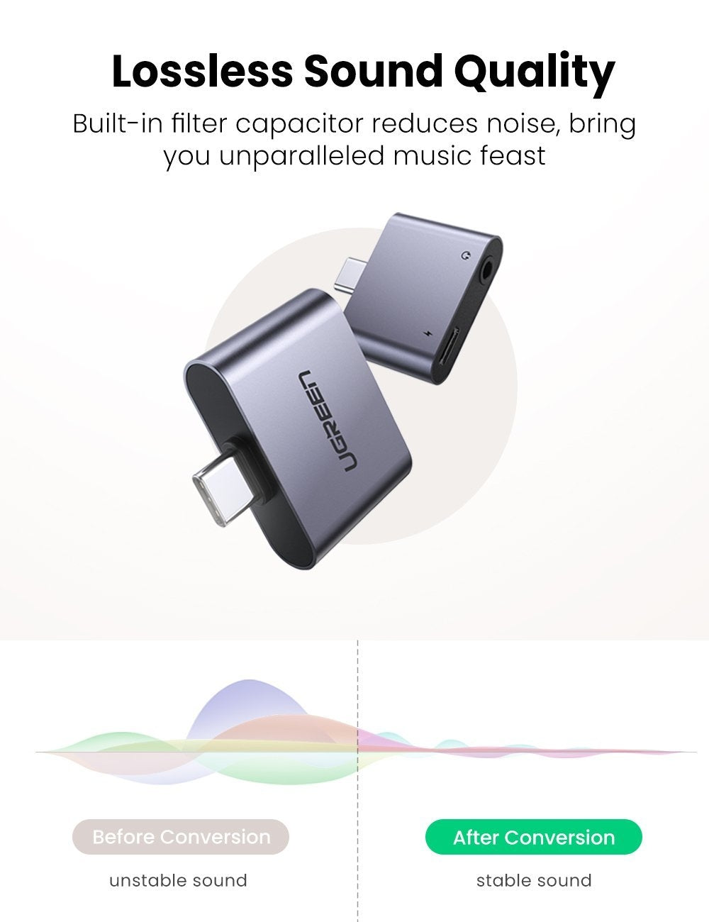 UGREEN 70312 Dual Function USB C to 3.5mm Audio and Charger Adapter