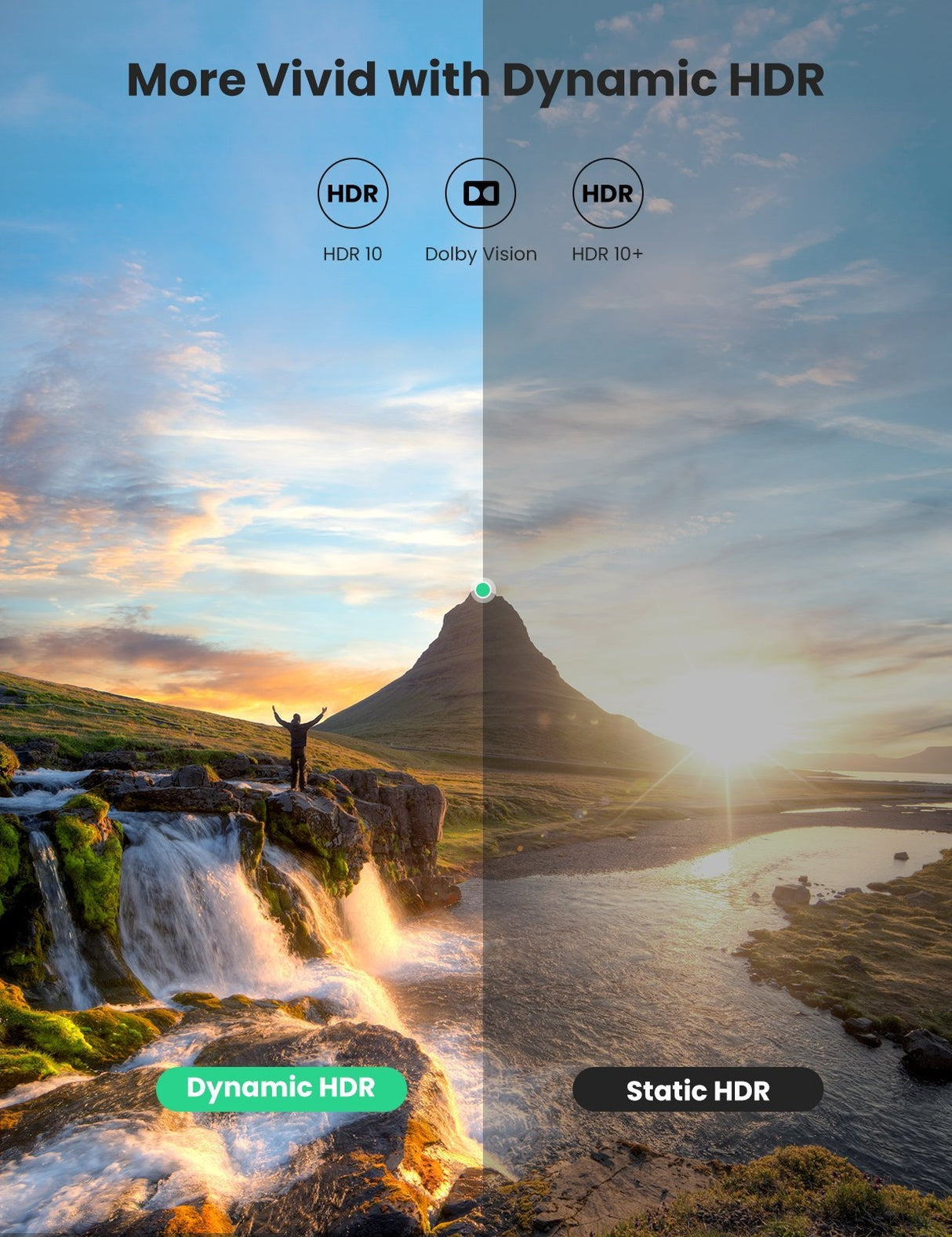 UGREEN 80602 3M High-Speed 8K HDMI 2.1 Cable with Dynamic HDR and eARC Support