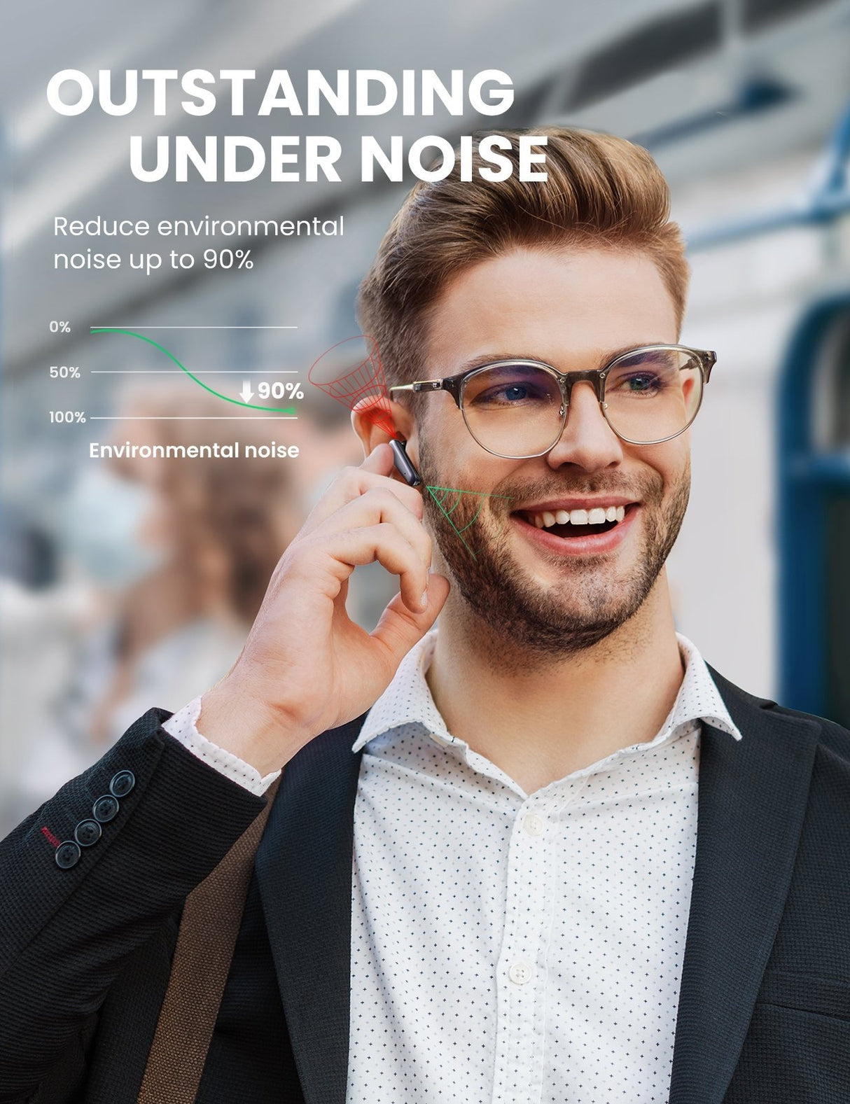 UGREEN HiTune T1 Wireless Earbuds - White