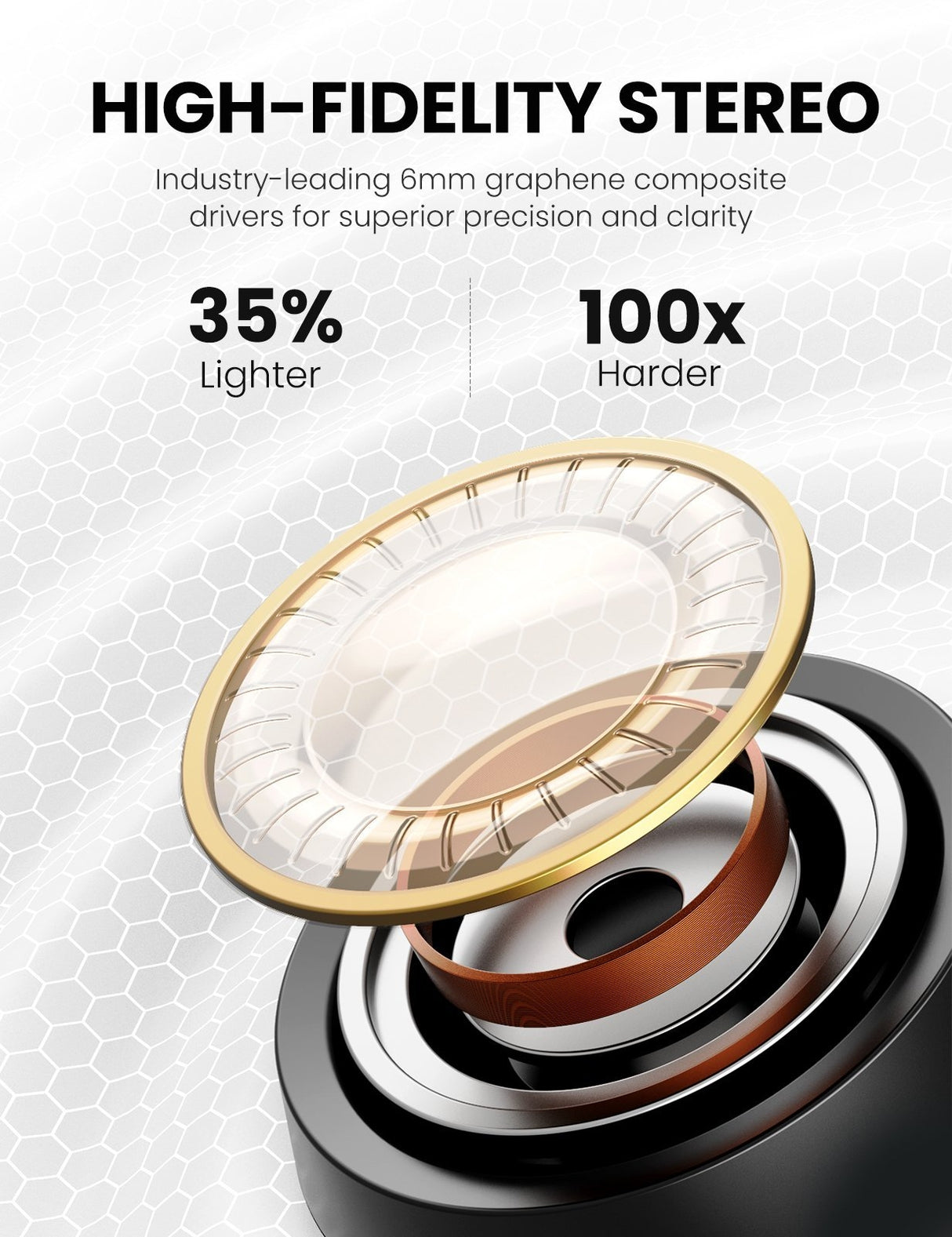 UGREEN HiTune T1 Wireless Earbuds - White