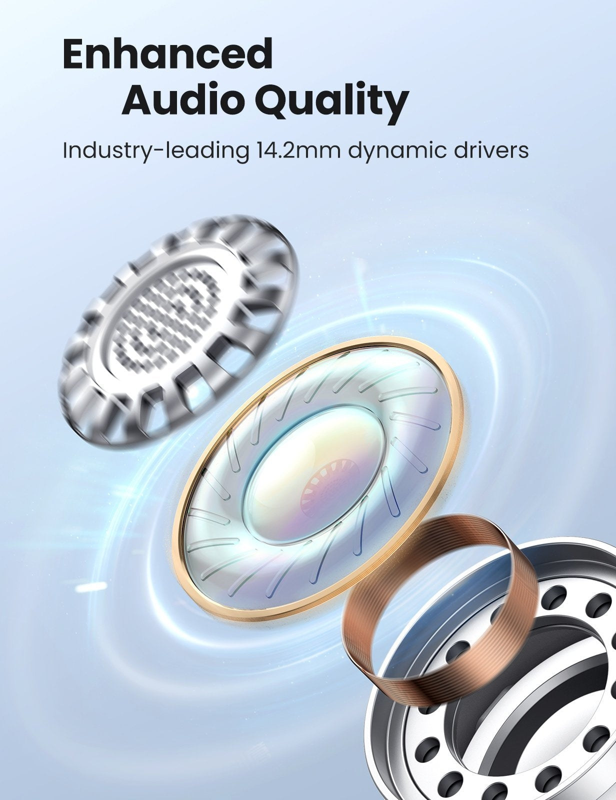 UGREEN HiTune T2 True Wireless Earbuds - White