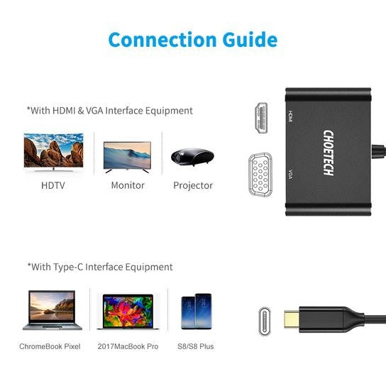Choetech HUB-M17 USB-C to HDMI and VGA Multi-Adapter
