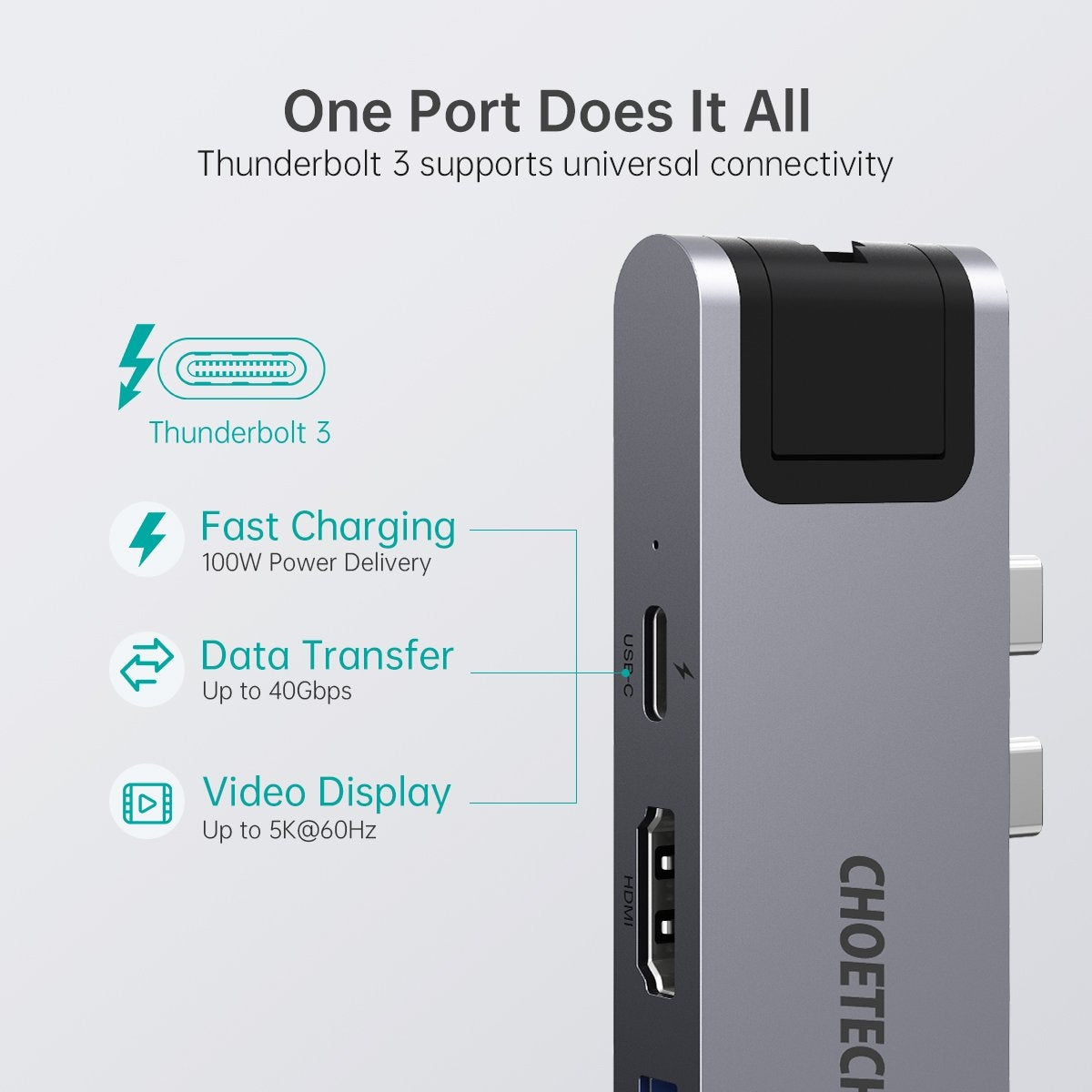 CHOETECH 7-in-2 USB-C Hub for MacBook Pro and Air with 4K HDMI and Thunderbolt 3