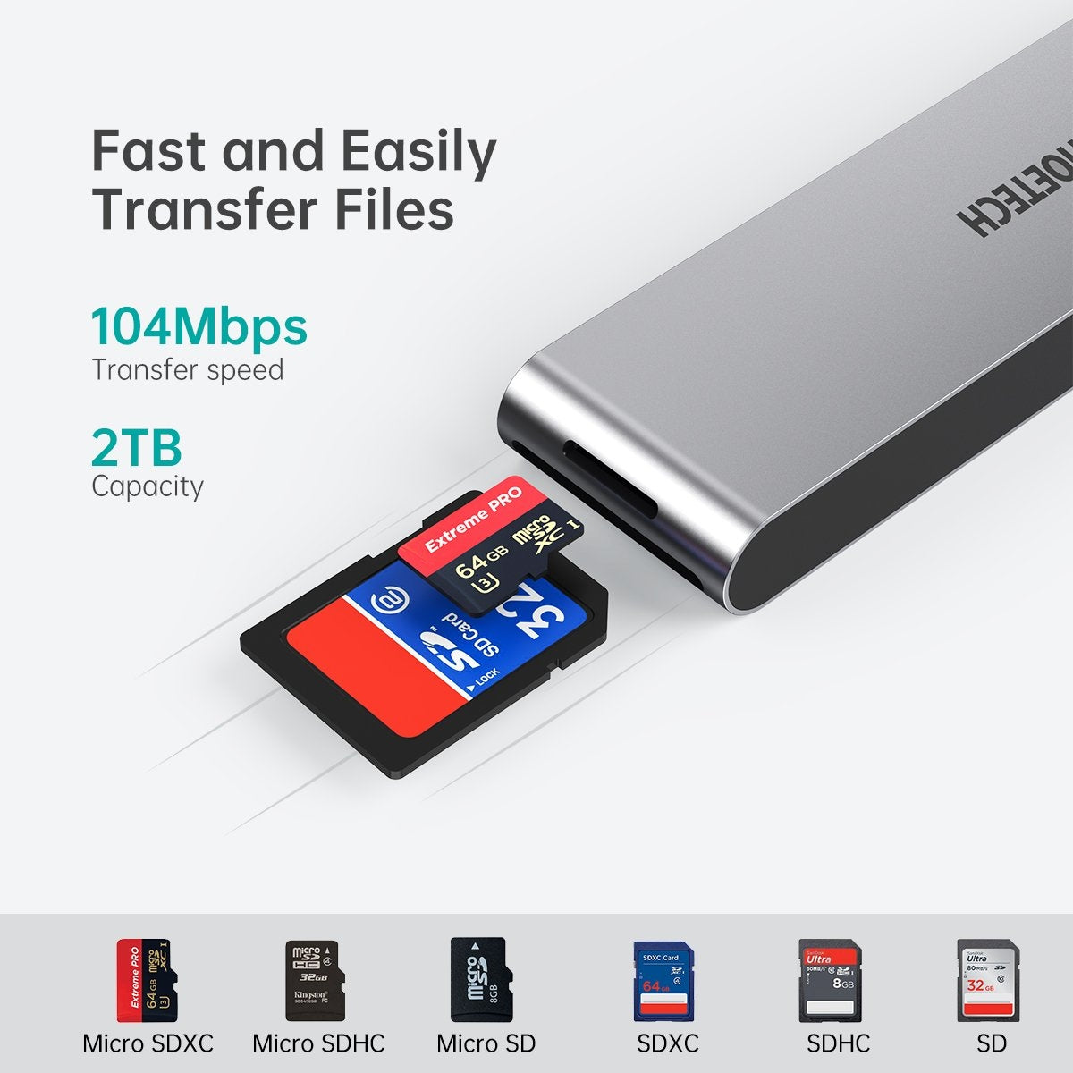 CHOETECH 7-in-2 USB-C Hub for MacBook Pro and Air with 4K HDMI and Thunderbolt 3