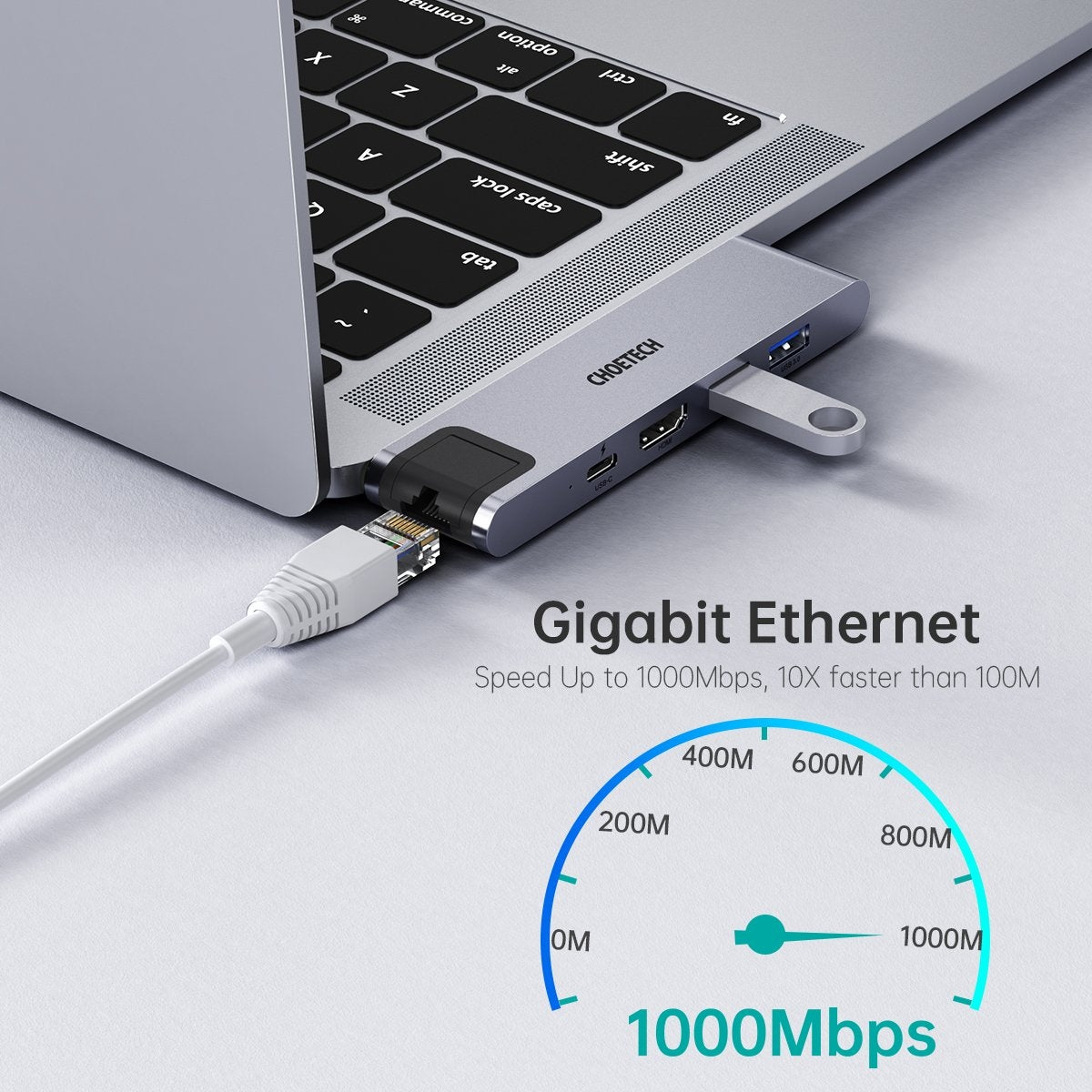 CHOETECH 7-in-2 USB-C Hub for MacBook Pro and Air with 4K HDMI and Thunderbolt 3