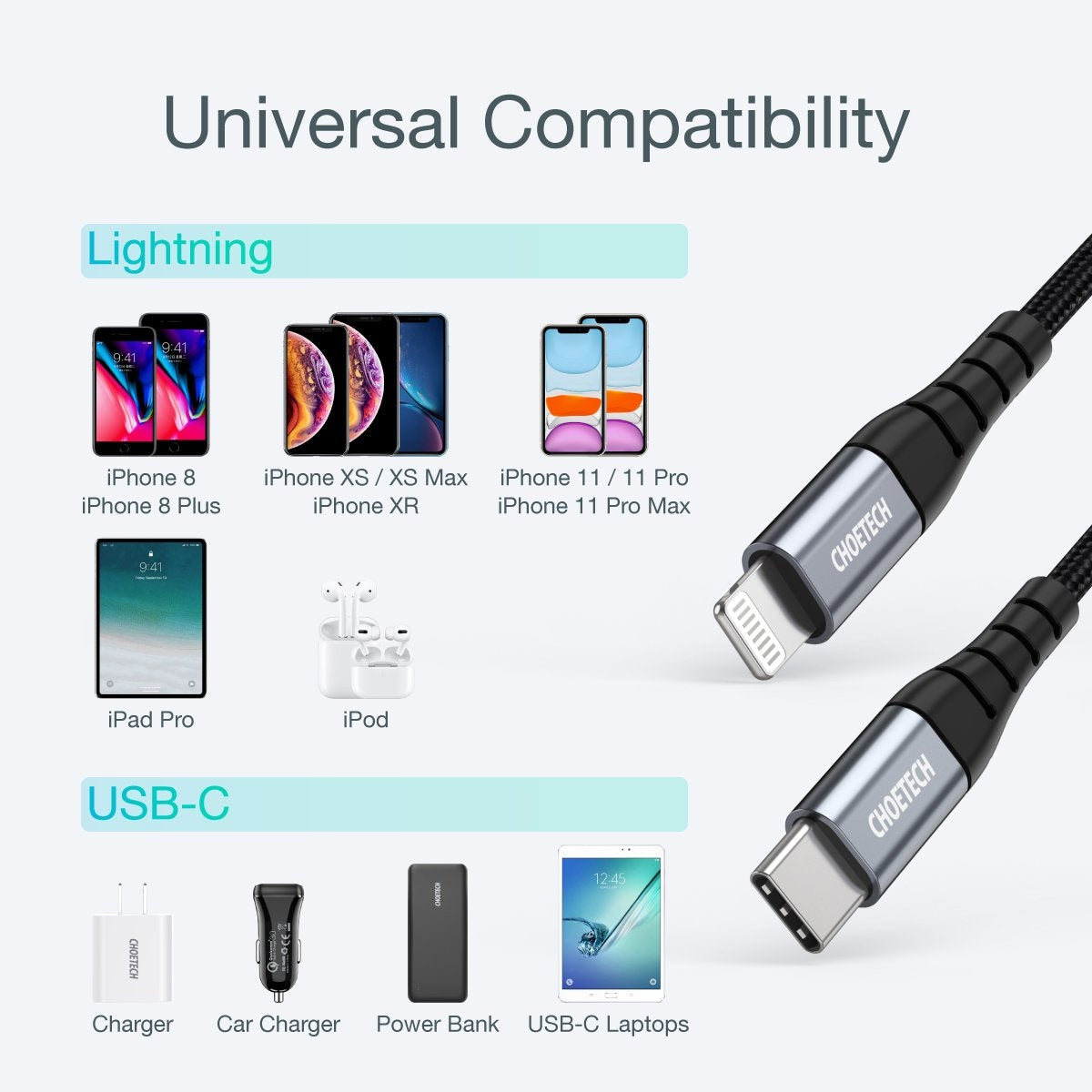CHOETECH 2M USB-C to iPhone MFi Certified Fast Charging Cable