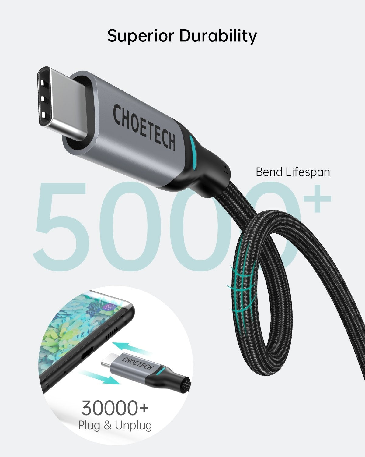 CHOETECH 100W USB-C Braided Fast Charging Cable - 1.8M Length, 2 Pack for Ultimate Convenience