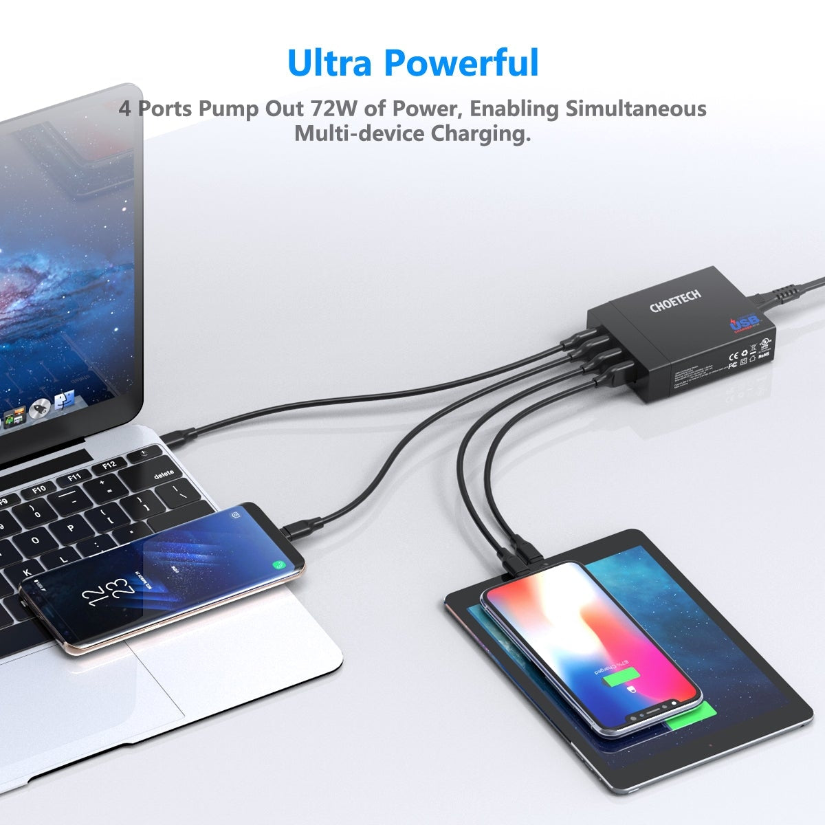 CHOETECH 72W USB-C Power Delivery Travel Charger
