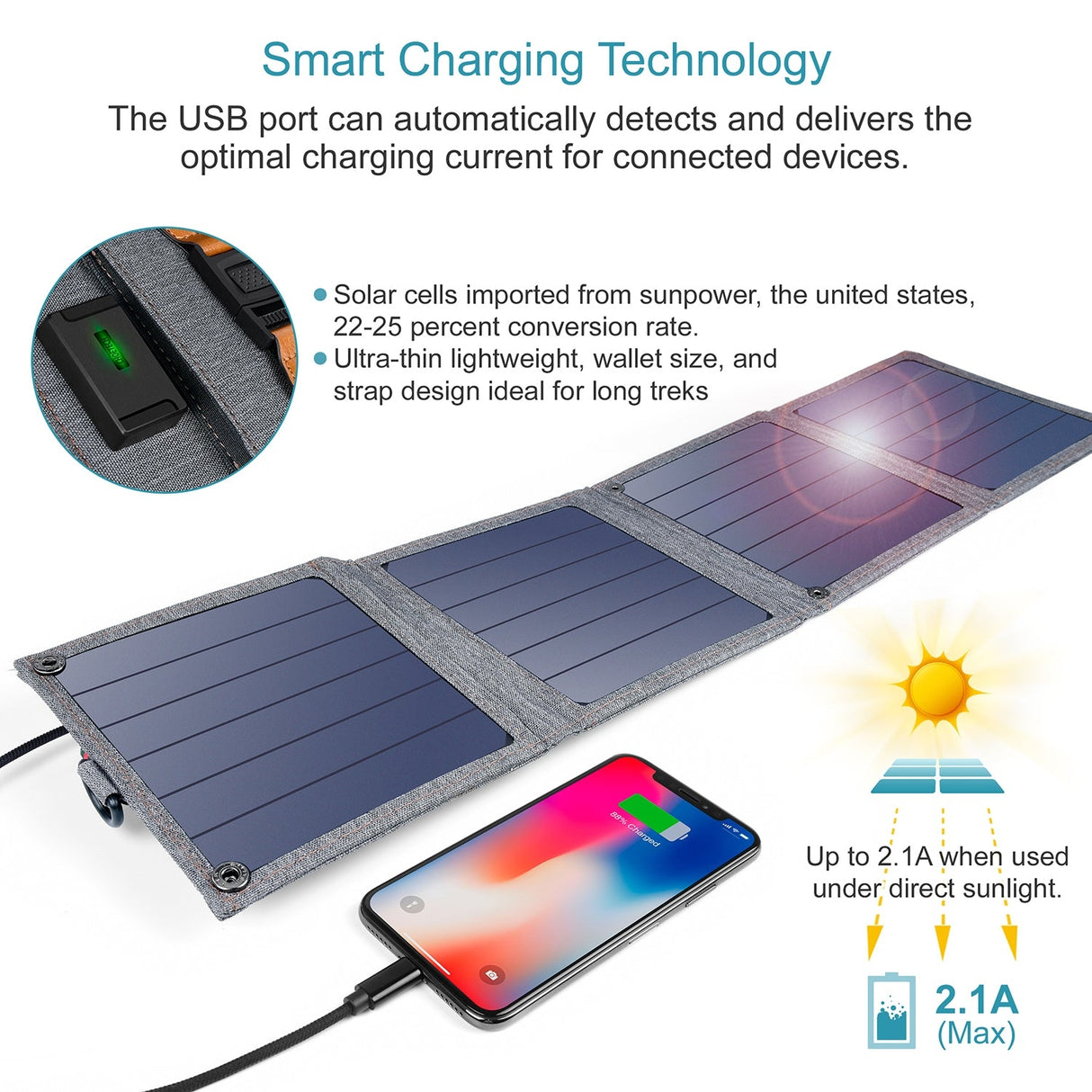 CHOETECH 14W Portable Solar Charger with Smart Charging Technology