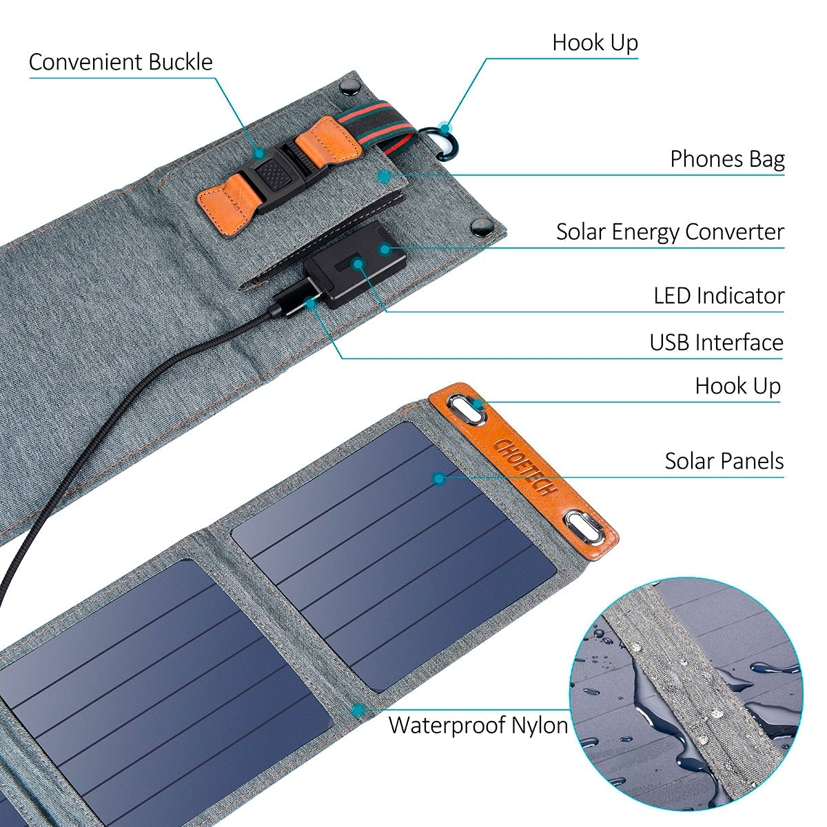 CHOETECH 14W Portable Solar Charger with Smart Charging Technology