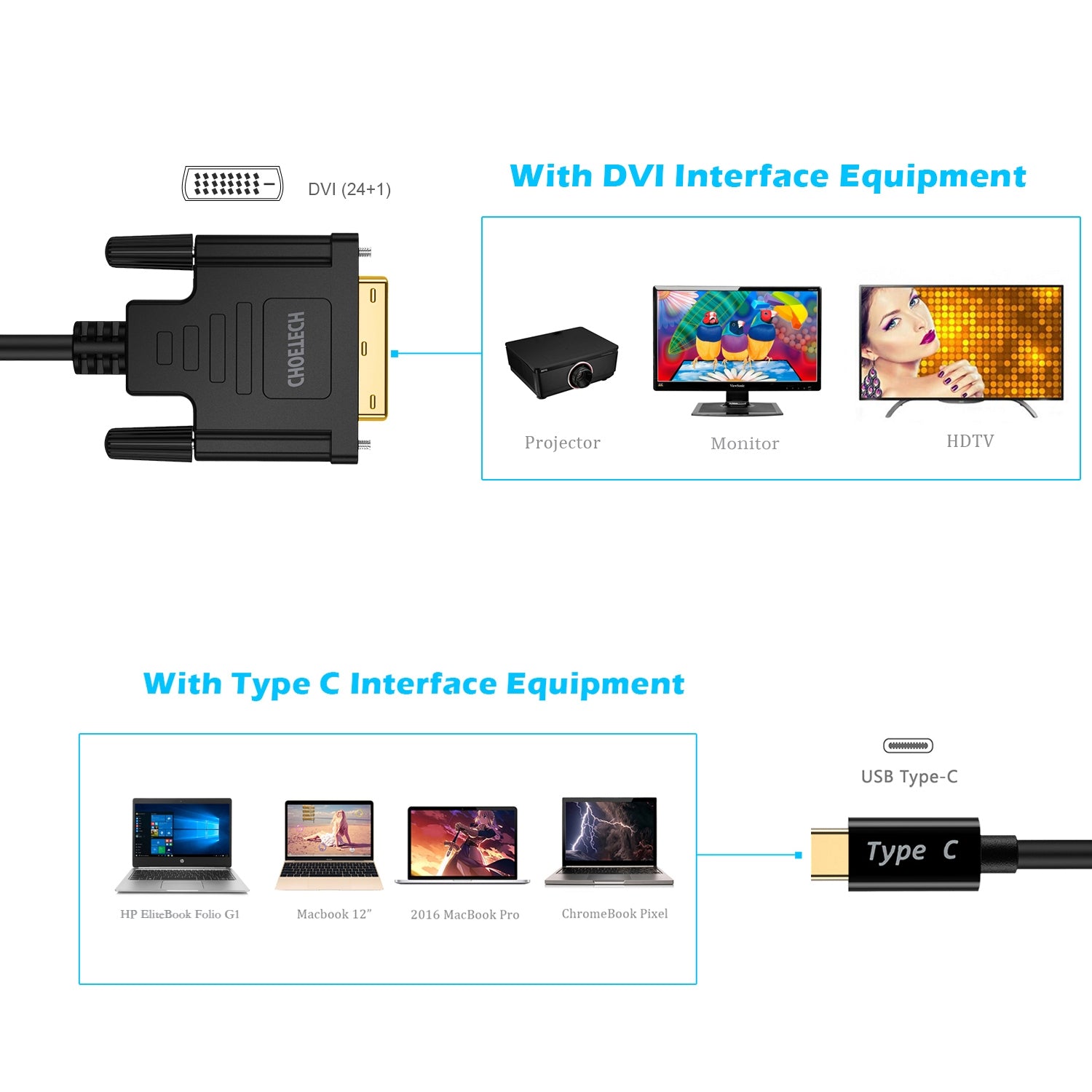 Choetech XCD-0018BK USB-C to DVI Cable (4K@30Hz) 1.8m