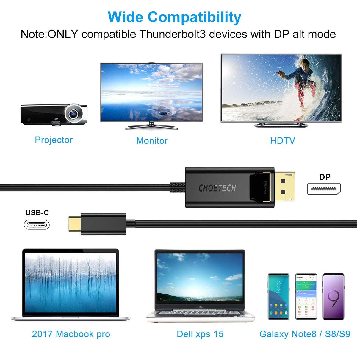 CHOETECH 1.8m USB-C to 4K DisplayPort Cable (XCP-1801BK)