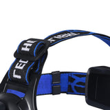 LED Outdoor Headlamp Camping Headlight-2018816641915293700