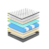 Luxopedic EuroTop 5 Zone Mattress King - Side View