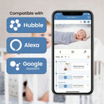 Smart Nanny Video Childcare Camera Baby Monitor