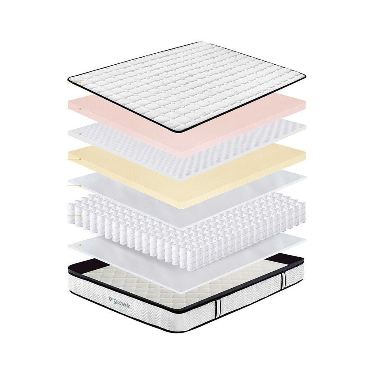 Ergopedic Pocket Spring Mattress-Single-1951134903445884931