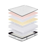 Ergopedic Pocket Spring Mattress- King Single - Side View