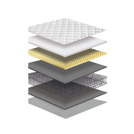 Royal Comfort Comforpedic Bonnell Spring Mattress - King Single-1951134904523821059