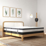 Osteopedic Euro Top Pocket Spring Mattress - Double - Top-Down View