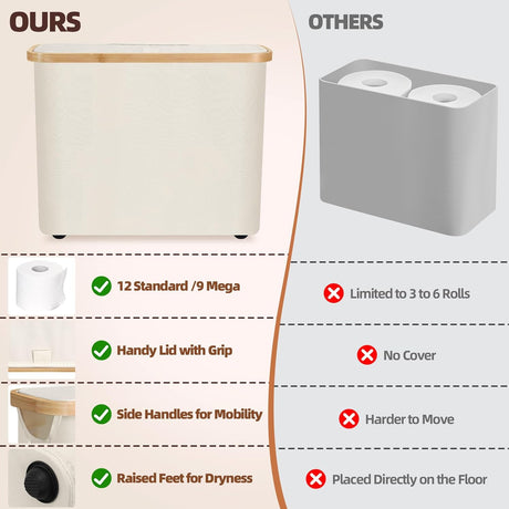 CARLA HOME Toilet Paper Storage Basket Holds Up to 12 Rolls with Bamboo Lid and Handle for RV Closet (White)-1992735297825280005