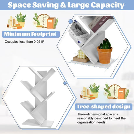 CARLA HOME 5-Tier Tree Bookshelf Storage Rack for Home Office or Bedroom (White)-1992735294960570373