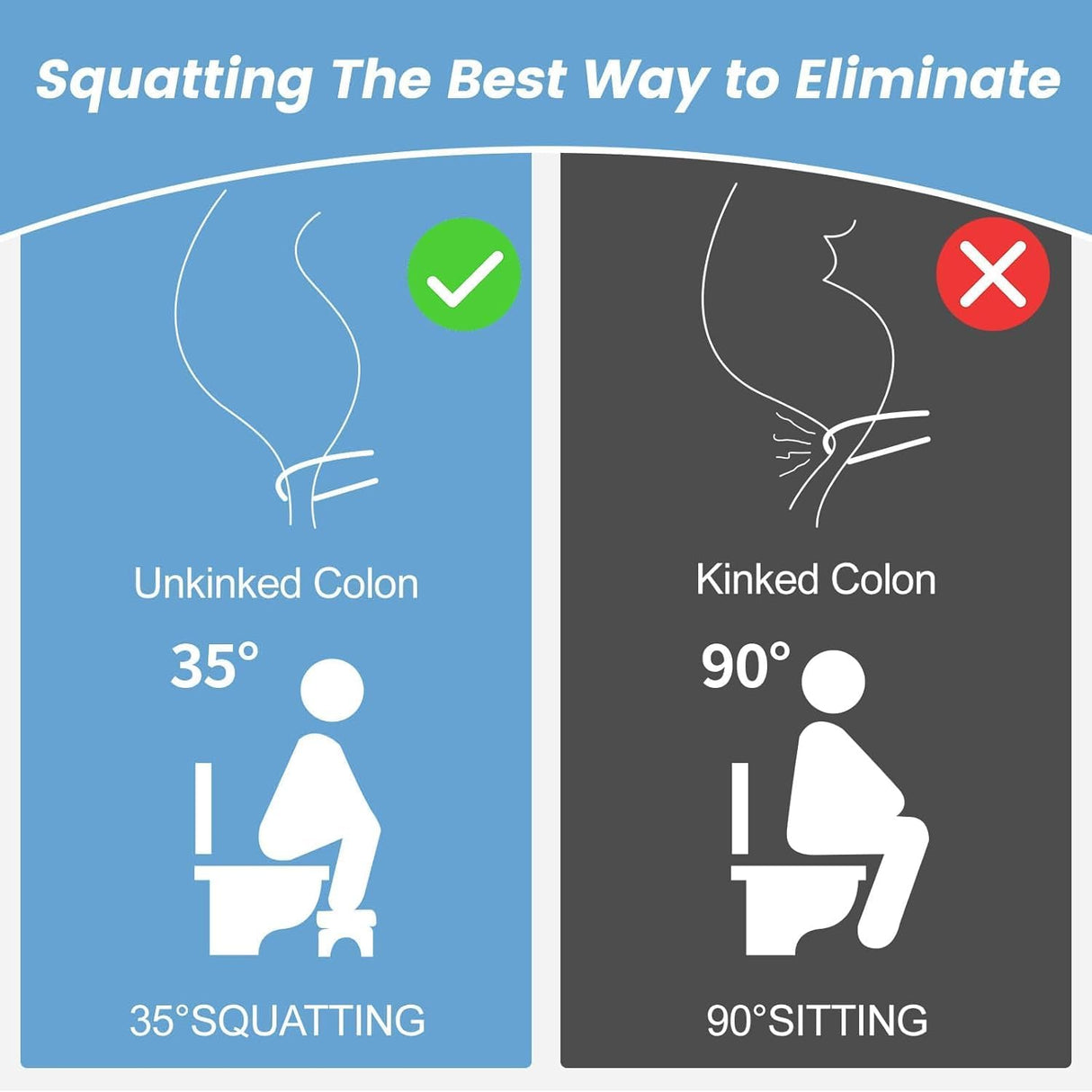 CARLA HOME Toilet Poop Stool Squat Adult for Easy Pooping for Bathroom Adults and Kids-1992735296776704002