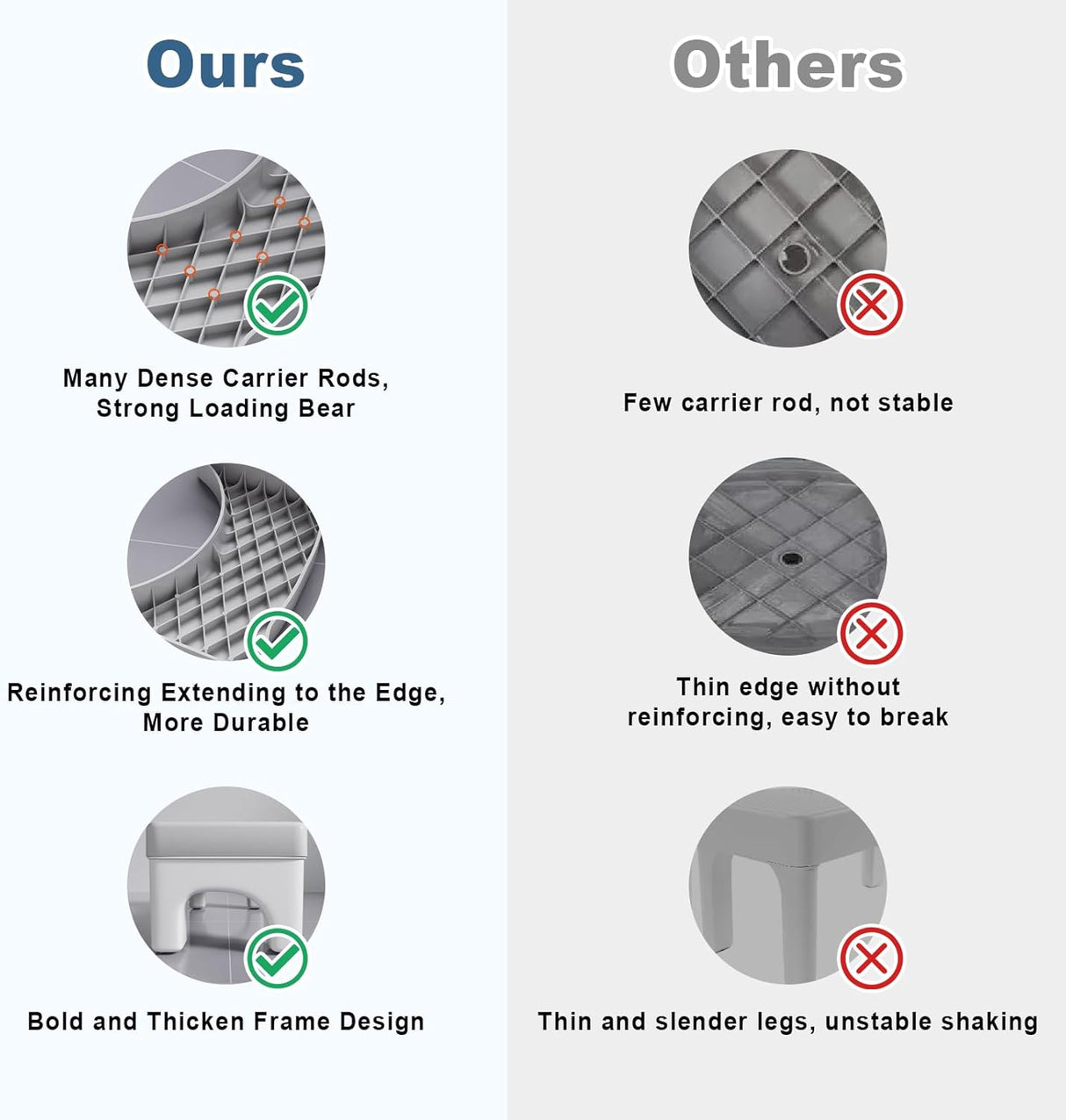 CARLA HOME Toilet Poop Stool Squat Adult for Easy Pooping for Bathroom Adults and Kids-1992735296776704006