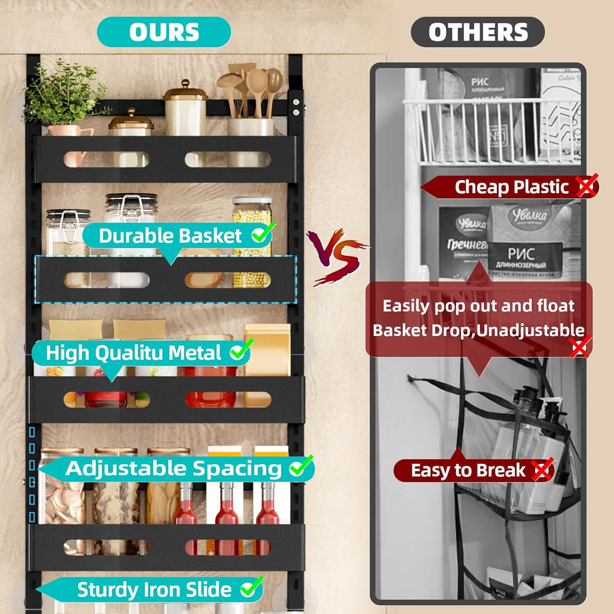 CARLA HOME 6 Tier Over the Door Organizer with Adjustable Metal Pantry Storage Rack and Hanging Baskets for Kitchen and Bathroom-1992735288631365640