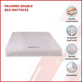 PALERMO Double Bed Mattress - Side View