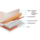 PALERMO Queen Bed Mattress - Rear View