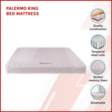 PALERMO King Bed Mattress - Side View