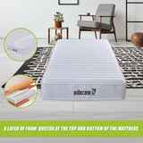 Contour Encased Coil King Single Mattress &ndash; Hybrid Support with CertiPUR-US&reg; Certified Foam Comfort Layers