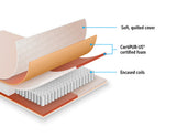 Contour Encased Coil Double Mattress &ndash; Hybrid Support with CertiPUR-US&reg; Certified Foam Comfort Layers - Top-Down View