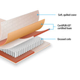 Contour Encased Coil King Mattress &ndash; Hybrid Support with CertiPUR-US&reg; Certified Foam Comfort Layers - Top-Down View